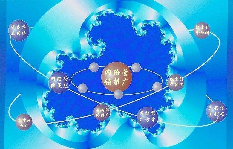 海港新媒体运营企业需要掌握的网络推广技巧有哪些